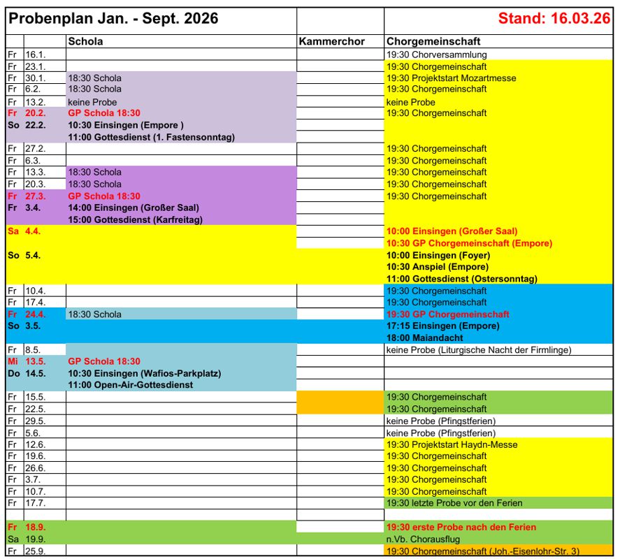 Probenplan (Stand: 16.03.2026)