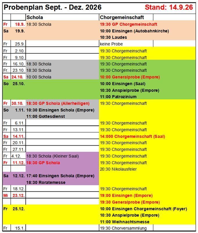 Probenplan (Stand: 14.09.2026)